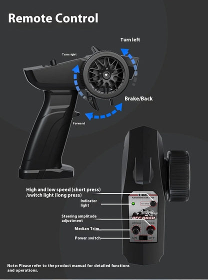 Remote Control Toyota LandCruiser 79 Series